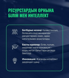 Конституционная реформа — 15