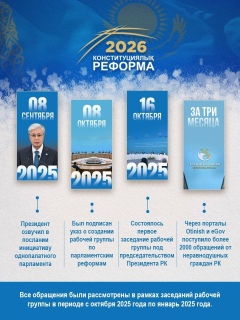 Конституционная реформа — 32