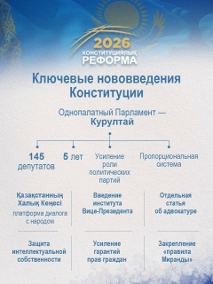 Конституционная реформа — 38