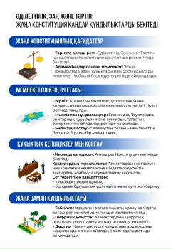 Конституционная реформа — 42