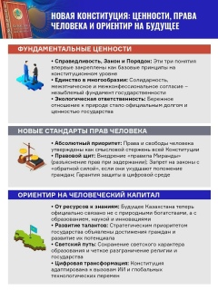 Конституционная реформа — 43