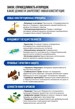 Конституционная реформа — 44