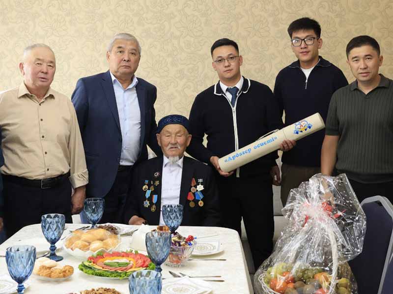 <?php echo esc_attr( get_the_title() ) ?>