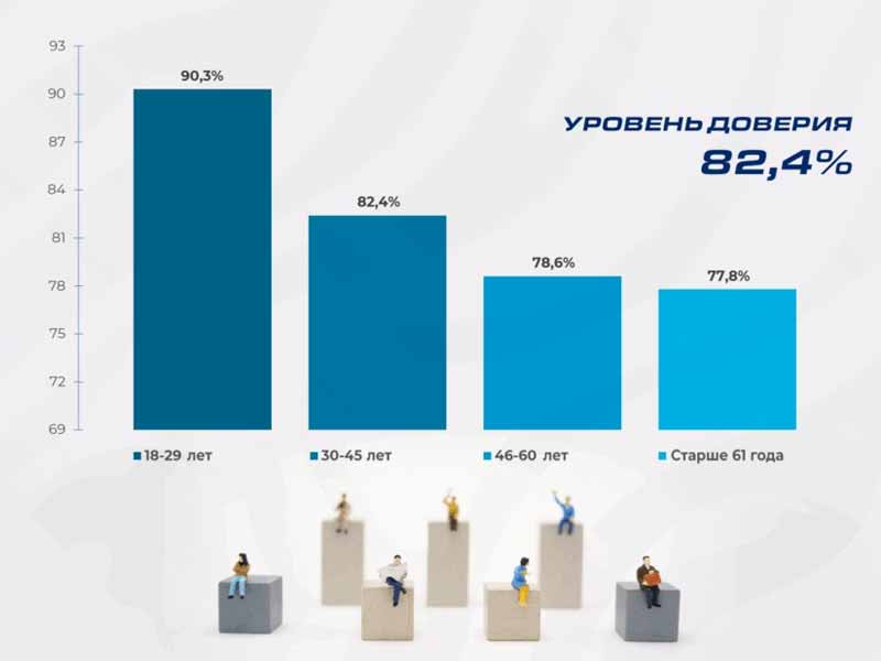 <?php echo esc_attr( get_the_title() ) ?>