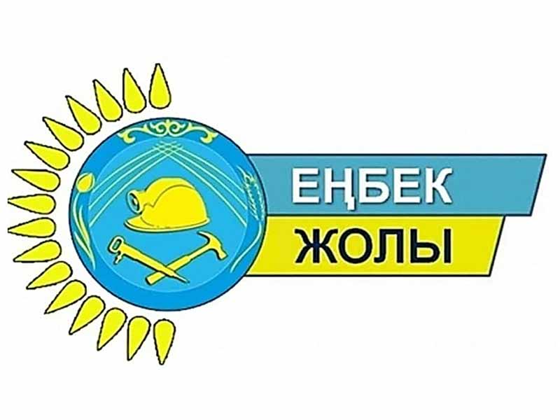 <?php echo esc_attr( get_the_title() ) ?>