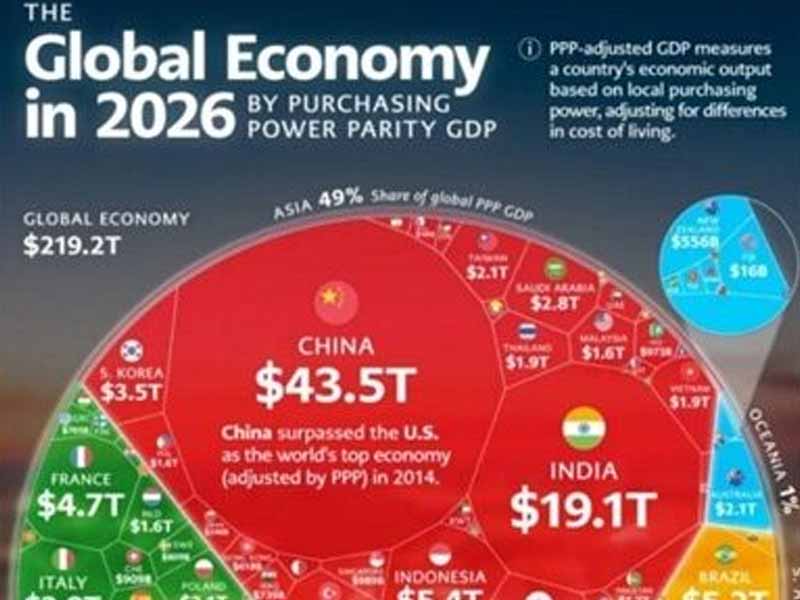 <?php echo esc_attr( get_the_title() ) ?>