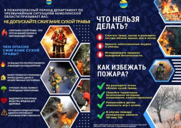 Меры предосторожности для предотвращения возникновения пожаров: