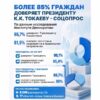 Более 85% граждан доверяет Президенту