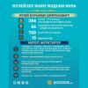 312 жаңа мәдениет нысаны: Қазақстанның мәдениет саласындағы жеті жылдағы өзгерістер